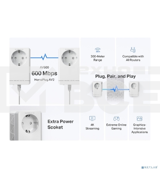 Комплект адаптеров Powerline с розеткой Mercusys MP300P KIT