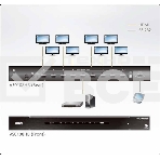 Разветвитель ATEN 8-Port True 4K HDMI Splitter, фото 1