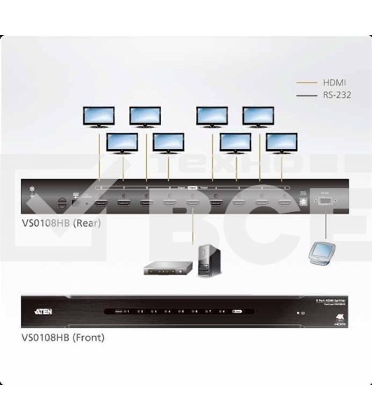 Разветвитель ATEN 8-Port True 4K HDMI Splitter