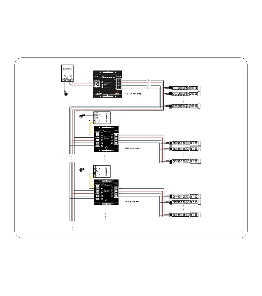 Усилитель GS11801 RGB 24A 12V 288W/ 24V 576W