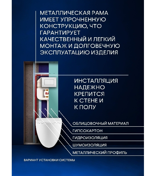 Комплект BAU 6 в 1: рамная инсталляция BAU NEO 45, унитаз подвесной безободковый вихревой со скрытым сливом Bau Dream Hurricane3, сиденье дюропласт микролифт, кнопка смыва BAU Stil , белый глянец