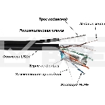 Кабель информационный Lanmaster TWT-5EFTP-UNV-TR кат.5E FTP 4X2X24AWG PE внешний 305м черный, фото 1