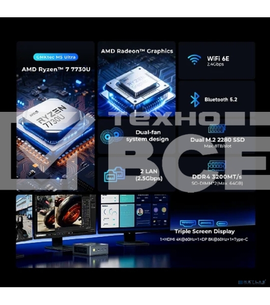 Мини ПК GMK Technology M5ULTRA/7730U/32+1TB