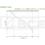 Источник бесперебойного питания APC Back-UPS BX750MI 410Вт 750ВА черный, фото10