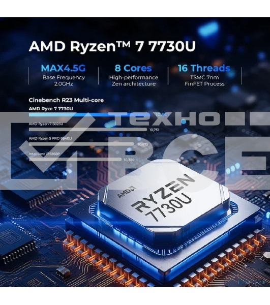 Мини ПК GMK Technology M5ULTRA/7730U/32+1TB