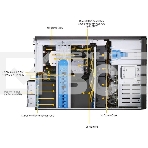 Серверная платформа Supermicro SYS-740GP-TNRT 4U noCPU(2)3rd GenScalable/TDP 270W/no DIMM(16)/ SATARAID HDD(8)LFF/2x10GbE/2x2200W, фото3