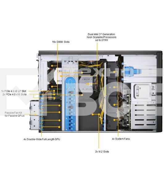 Серверная платформа Supermicro SYS-740GP-TNRT 4U noCPU(2)3rd GenScalable/TDP 270W/no DIMM(16)/ SATARAID HDD(8)LFF/2x10GbE/2x2200W