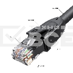 Патч-корд PROF прямой 20.0m, UTP медь кат.6, че, 24 AWG, ethernet high speed 10 Гбит/с, RJ45, T568B, GCR-52589, фото4