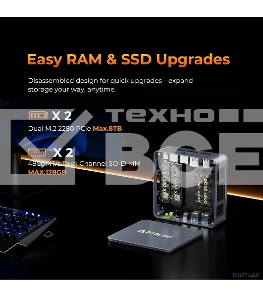 Мини ПК GMK Technology M6ULTRA/7640HS/32+1TB