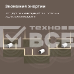 Термоголовка Aqara Smart Radiator Thermostat E1 (SRTS-A01) для радиат. резьбовой, фото11