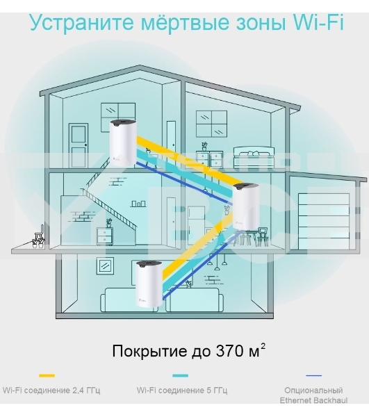 Роутер TP-Link AC1200 whole home WiFi system, 300Mbps at 2.4GHz and 867Mbps at 5GHz, M4R+M3W, 2 Giga Ethernet ports for M4R, support Router and Access Point mode, support IPTV, support IPv6, TP-Link Mesh technology, Auto Path Selection, 802.11k/v/r fast r