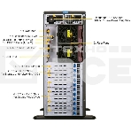 Серверная платформа Supermicro SYS-740GP-TNRT 4U noCPU(2)3rd GenScalable/TDP 270W/no DIMM(16)/ SATARAID HDD(8)LFF/2x10GbE/2x2200W, фото 1