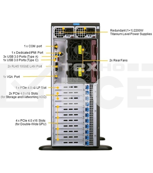 Серверная платформа Supermicro SYS-740GP-TNRT 4U noCPU(2)3rd GenScalable/TDP 270W/no DIMM(16)/ SATARAID HDD(8)LFF/2x10GbE/2x2200W