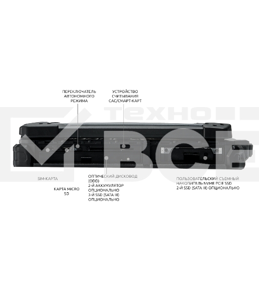 Защищенный ноутбук Z14I Basic Gen2 Win11 Pro/ Z14I G2 Basic 14