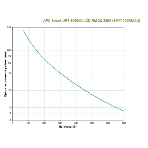 Источник бесперебойного питания APC Smart-UPS SMT1000RMI2UC/1000ВА/700Вт/4xIEC320 С13, фото19