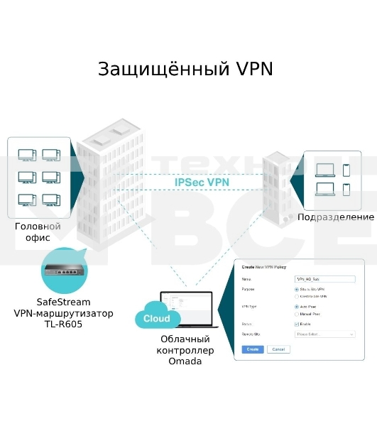 Роутер TP-Link SafeStream ER605 10/100/1000BASE-TX черный