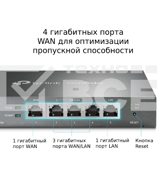 Роутер TP-Link SafeStream ER605 10/100/1000BASE-TX черный