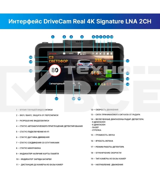 Видеорегистратор с радар-детектором TrendVision DriveCam Real 4K Signature LNA 2CH GPS ГЛОНАСС черный