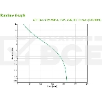 Источник бесперебойного питания APC Back-UPS BX950MI 520Вт 950ВА черный, фото13