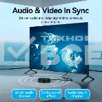 Кабель Vention HDMI High speed v2.0 with Ethernet 19M/19M - 8м, фото12