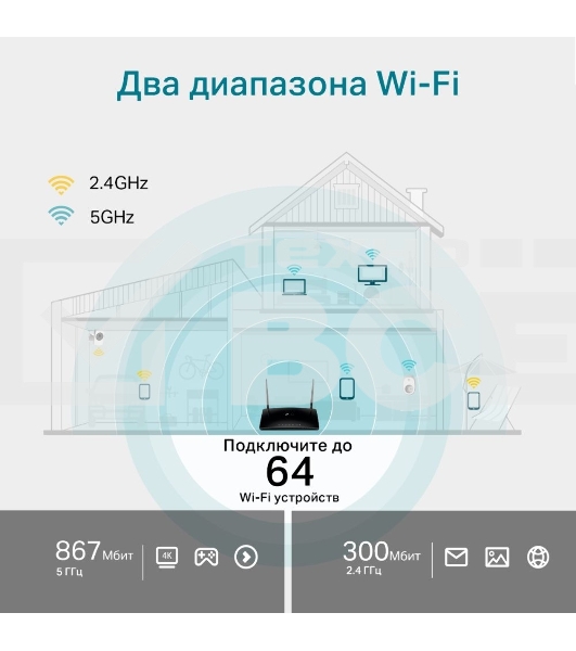 Двухдиапазонный гигабитный Wi-Fi роутер TP-Link Archer MR500 AC1200 с поддержкой 4G+ Cat6