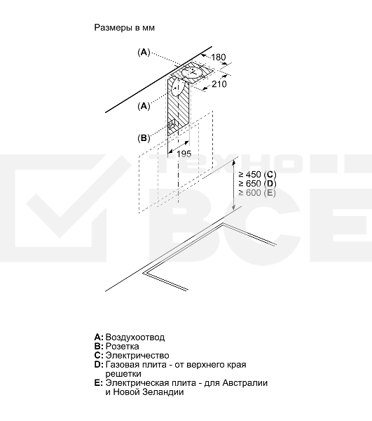 Вытяжка наклонная Bosch DWK63PJ60T 360 м3/ч, 60см, черный, Push buttons