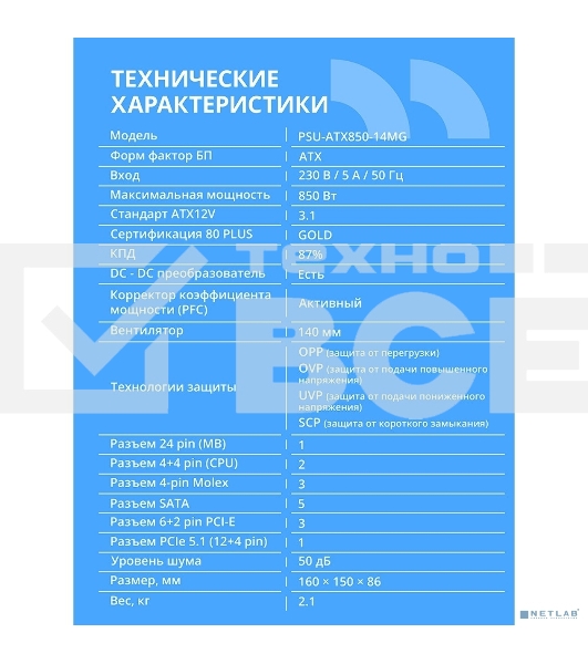 Блок питания CBR ATX 850W 80+ Gold, Full Modular, DC-DC, APFC, 24pin, 1хPCIE5.1(12+4pin), 2х8-pin(4+4P), 3х6+2pin, 5хSATA, 3хIDE, 14cm fan, 1.5м кабель питания, черный [PSU-ATX850-14MG] BOX