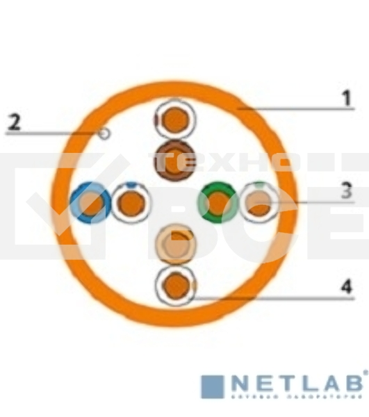 Кабель витая пара UTP (U/UTP) Cabeus UTP-4P-Cat.5e-SOLID-LSZH-100 категория 5e, 4 пары (24 AWG), одножильный, оранжевый, LSZH, нг(А)-HF, (100 м)