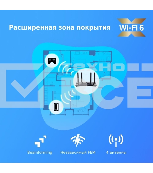 Роутер TP-Link Archer AX20 AX1800 Двухдиапазонный Wi-Fi 6 роутер