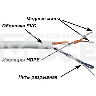 Кабель TWT UTP, 2 пары, Кат.5e, PVC, 500 метров, серый