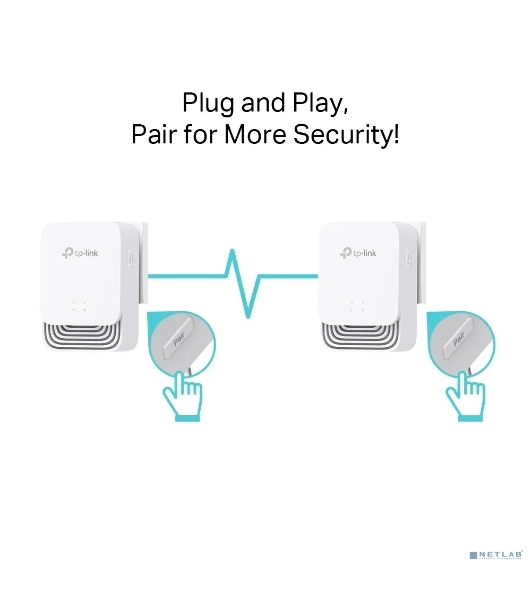 Комплект Powerline-адаптеров TP-Link PG1200 KIT