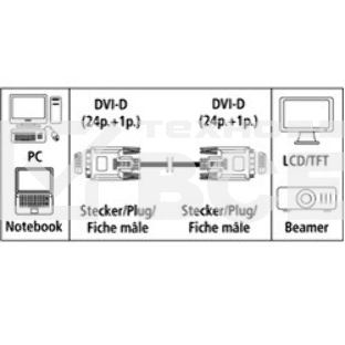 Кабель DVI Hama DVI-D(m) dual link/DVI-D(m) dual link 1.8м феррит.кольца экран. позолоченные контакты (00045077)