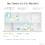Комплект беспроводных Powerline-адаптеров TP-Link PGW2440 KIT, фото3