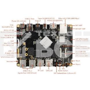 Одноплатный компьютер Firefly-RK3399-4GB 4G+16G