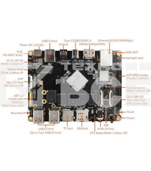 Одноплатный компьютер Firefly-RK3399-4GB 4G+16G