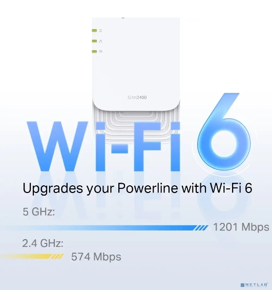 Комплект беспроводных Powerline-адаптеров TP-Link PGW2440 KIT