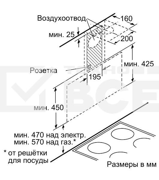 Наклонная вытяжка Bosch DWK095G60T для настенного монтажа, максимальная производительность 630м3/ч, 90см, цвет: черный
