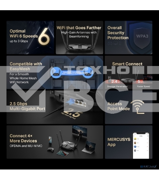 Двухдиапазонный Wi-Fi Роутер Mercusys MR85X