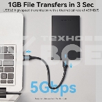 Внешний корпус Vention для HDD/SSD 2.5