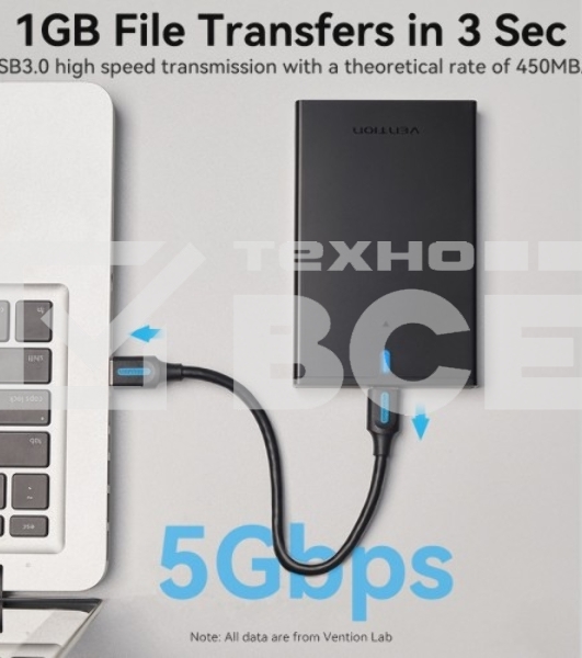 Внешний корпус Vention для HDD/SSD 2.5