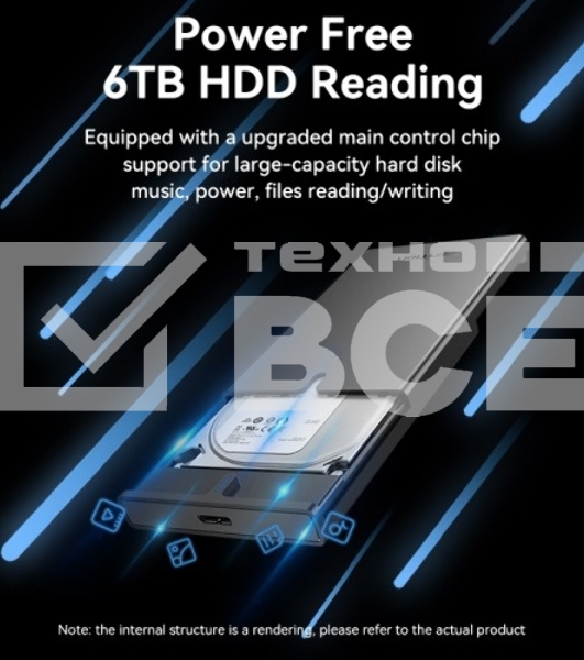 Внешний корпус Vention для HDD/SSD 2.5
