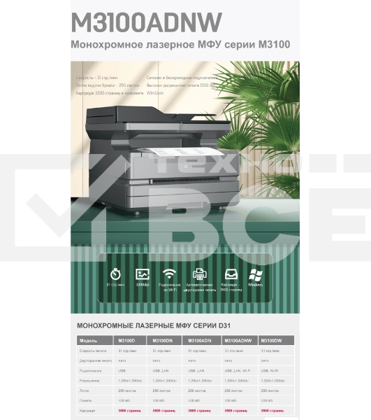 МФУ лазерный DELI M3100ADNW, A4, ч/б, печ. до 31 стр/мин., скан. до 31 стр/мин., 1200 x 1200 dpi, USB, RJ-45, Wi-Fi