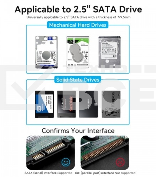 Внешний корпус Vention для HDD/SSD 2.5