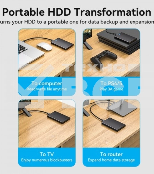 Внешний корпус Vention для HDD/SSD 2.5