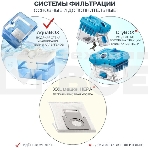 Моющий пылесос Thomas TWIN XT 788565, черный/синий, 325/1700 Вт, уборка влажная/сухая/сбор жидкости, пылесборник контейнер 2.6 л, фото7