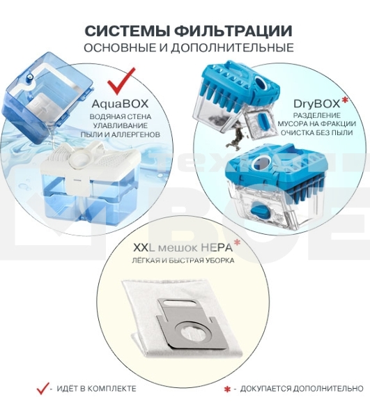 Моющий пылесос Thomas TWIN XT 788565, черный/синий, 325/1700 Вт, уборка влажная/сухая/сбор жидкости, пылесборник контейнер 2.6 л