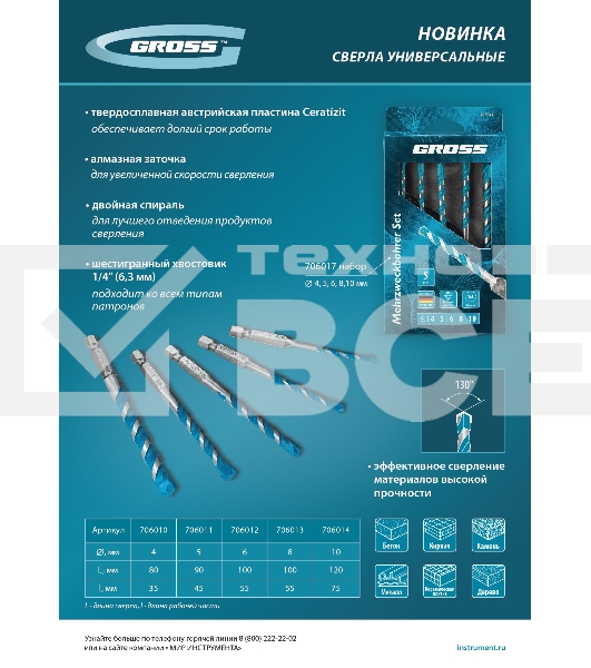 Сверло универсальное, Multipurpose PRO, 6-гр. хвостовик, 10мм Gross