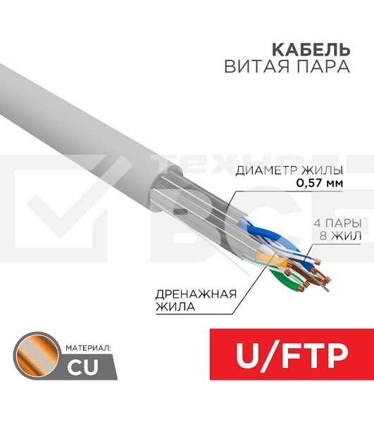 Кабель витая пара Rexant U/FTP, CAT 6A, ZH нг(А)-HF (LSZH), 4х2х0,57 мм, 23AWG, INDOOR, SOLID, серый, 305м PRO