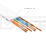 Патч-корд GCR PROF плоский прямой 3.0m, UTP медь кат.6, белый, 30 AWG, ethernet high speed 10 Гбит/с, RJ45, T568B, GCR-52867, фото4