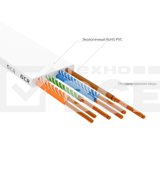 Патч-корд GCR PROF плоский прямой 3.0m, UTP медь кат.6, белый, 30 AWG, ethernet high speed 10 Гбит/с, RJ45, T568B, GCR-52867